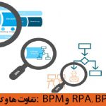 آشنایی با مفاهیم RPA, BPA و BPM :تفاوت ها و کاربردهای مختلف آنها