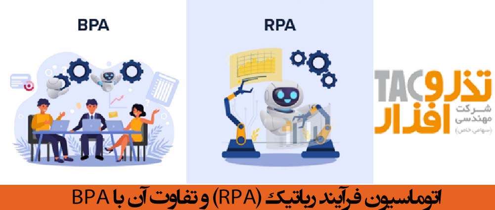 اتوماسیون فرآیند رباتیک (RPA) و تفاوت آن با BPA