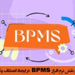تحول دیجیتال و نقش سیستم BPMS در ایجاد انعطاف پذیری و نوآوری در سازمان