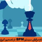 تجزیه و تحلیل ویژگی ها و مزایای سیستم BPM در تصمیم گیری استراتژیک سازمانی