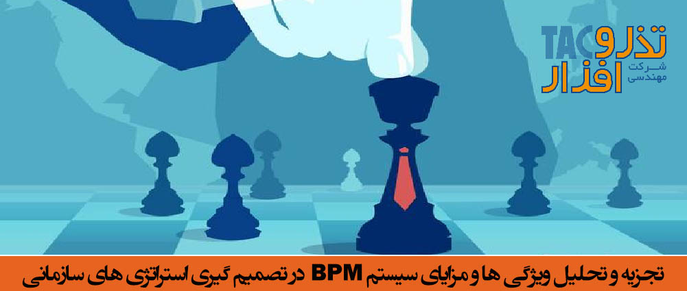 تجزیه و تحلیل ویژگی ها و مزایای سیستم BPM در تصمیم گیری استراتژی های سازمانی