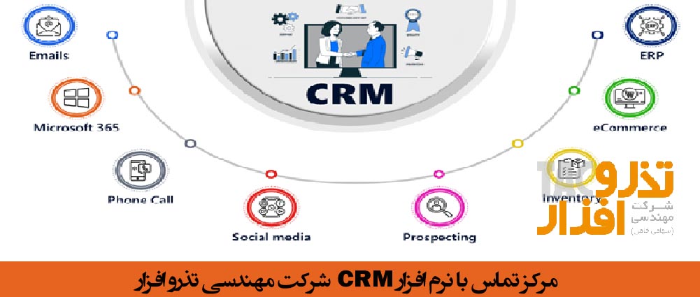 مرکز تماس با نرم افزار CRM شرکت مهندسی تذرو افزار