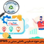 توسعه سامانه جامع فرآیندی حوزه حسابرسی داخلی مبتنی بر BPMS در بانک صادرات ایران