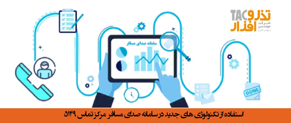 سامانه صدای مسافر مرکز تماس 5149