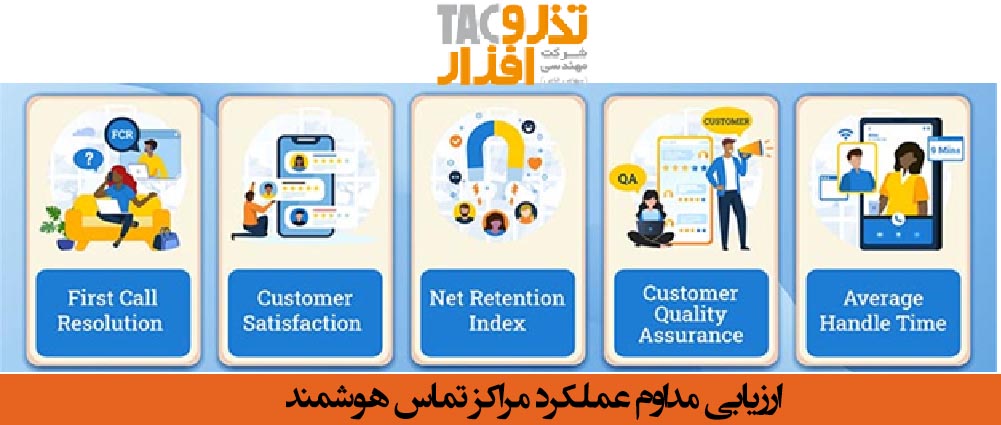 ارزیابی مداوم عملکرد مراکز تماس هوشمند
