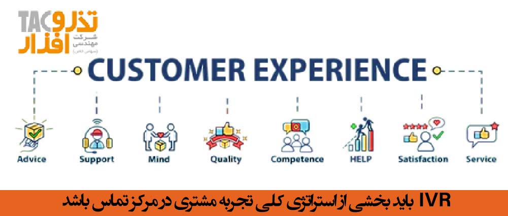IVR باید بخشی از استراتژی کلی تجربه مشتری در مرکز تماس باشد