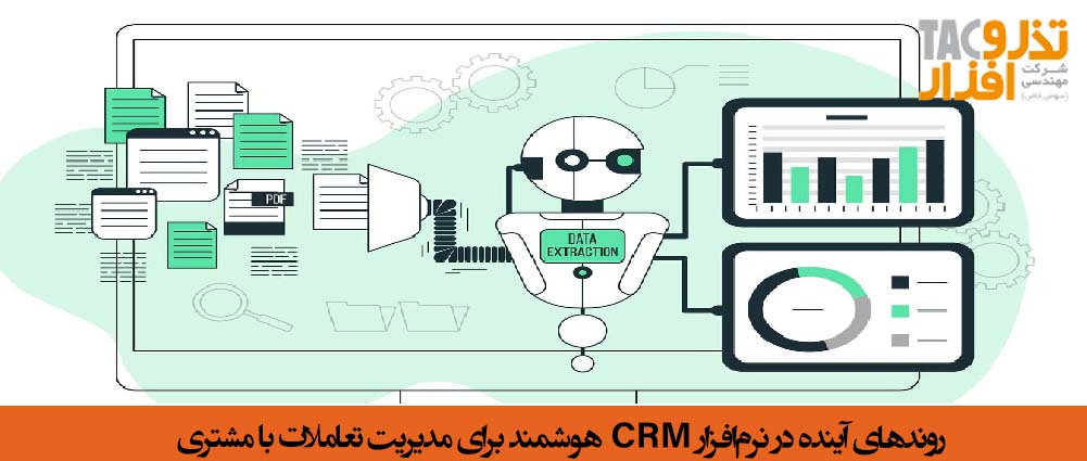 روندهای آینده در نرم‌افزار CRM برای مدیریت تعاملات با مشتری