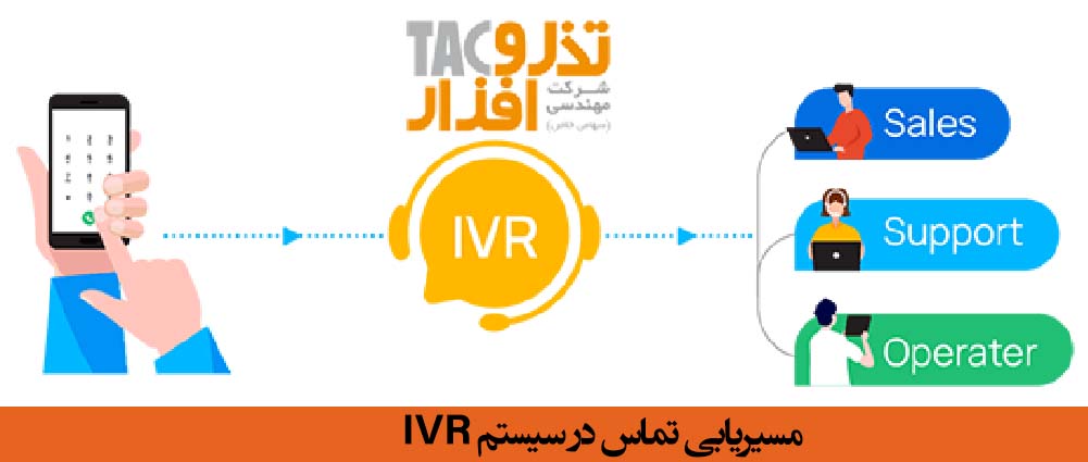 مسیریابی تماس در سیستم IVR