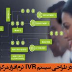 مهمترین نکات در طراحی سیستم IVR نرم ‌افزار مرکز تماس