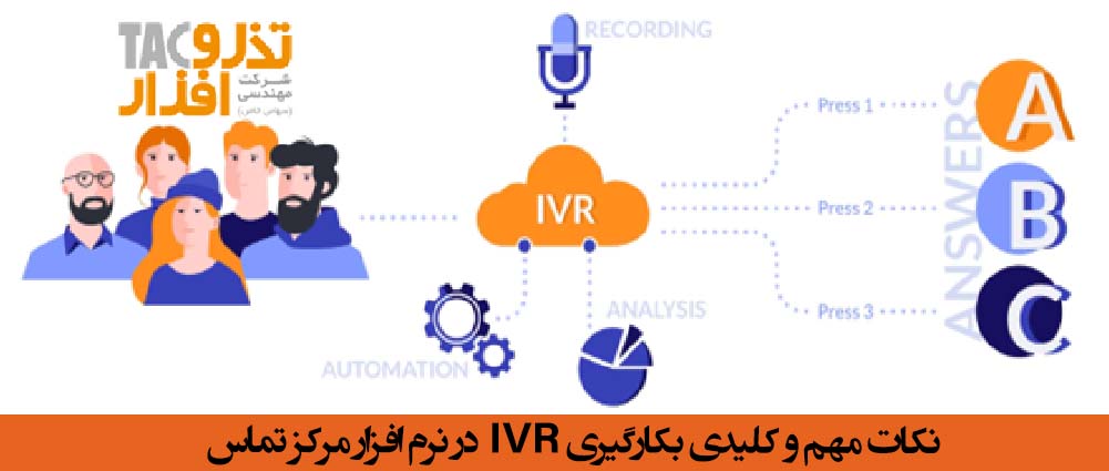 نکات مهم و کلیدی بکارگیری IVR در نرم ‌افزار مرکز تماس
