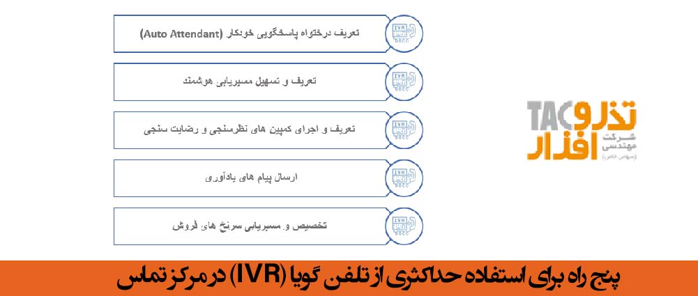 پنج راه برای استفاده حداکثری از تلفن گویا (IVR) در مرکز تماس