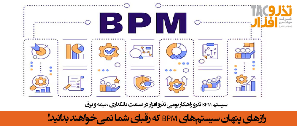 سیستم BPM تذرو راهکار بومی تذرو افزار در صنعت بانکداری ،بیمه و برق