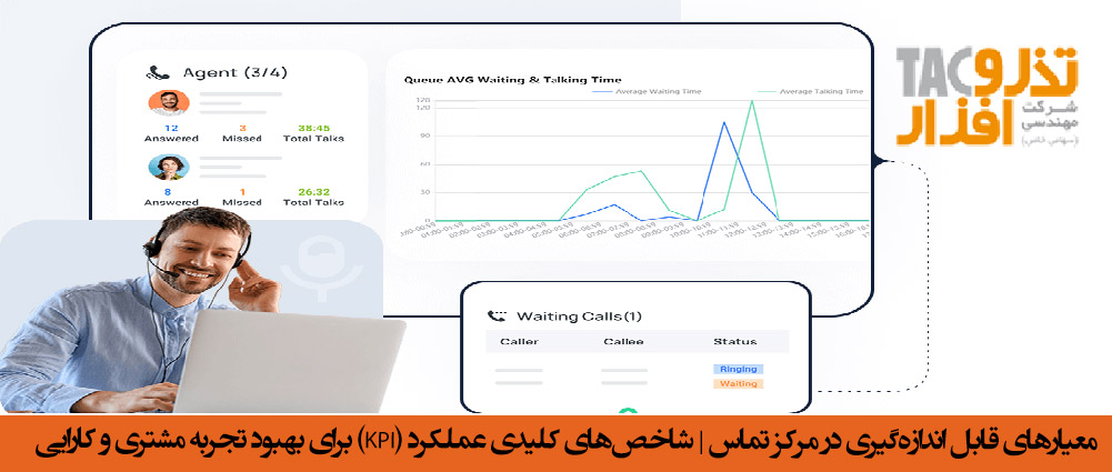 معیارهای قابل اندازه‌گیری در مرکز تماس شاخص‌های کلیدی عملکرد KPI برای بهبود تجربه مشتری و کارایی