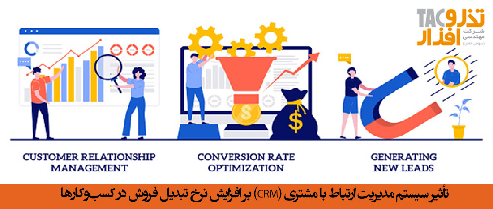 تأثیر سیستم مدیریت ارتباط با مشتری (CRM) بر افزایش نرخ تبدیل فروش در کسب‌وکارها