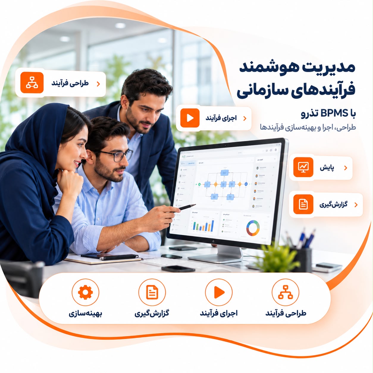 سامانه مدیریت فرآیندهای کسب‌وکار TBS Tazarv BPM Suite